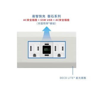 【易智快充】磐石系列-國際牌™ Panasonic™ Deco Lite™面板 65W USB快充插座(65W USB+AC安全插座*2)