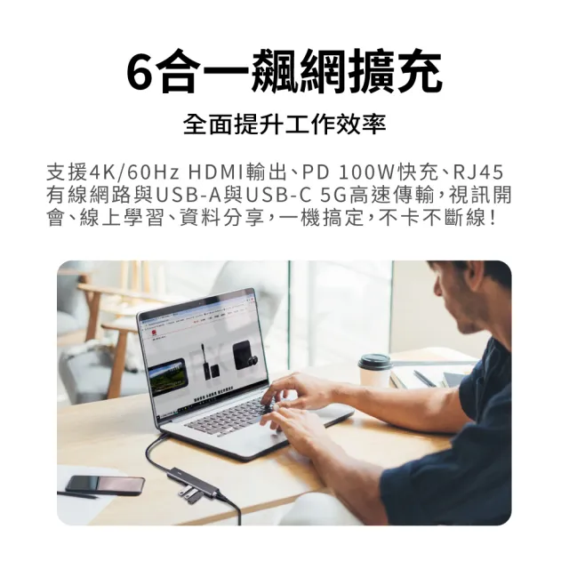 【PX 大通】6合1Type c HUB集線器type c Hub 5G快充100w瓦hub 4K @60(C6-21R)
