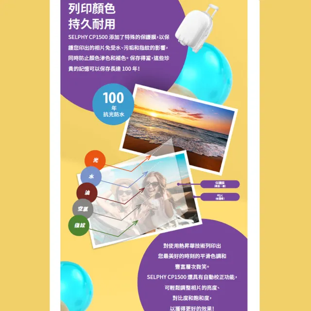 【Canon】搭108張專用相印紙★SELPHY CP1500 熱昇華相片印表機_共162張相印紙