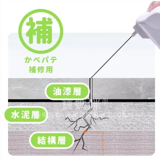 【寶媽咪】牆縫專家磁磚填縫劑2入(SGS認證填密密/不泛黃/牆面修補膏/裂縫/牆壁補牆膏)