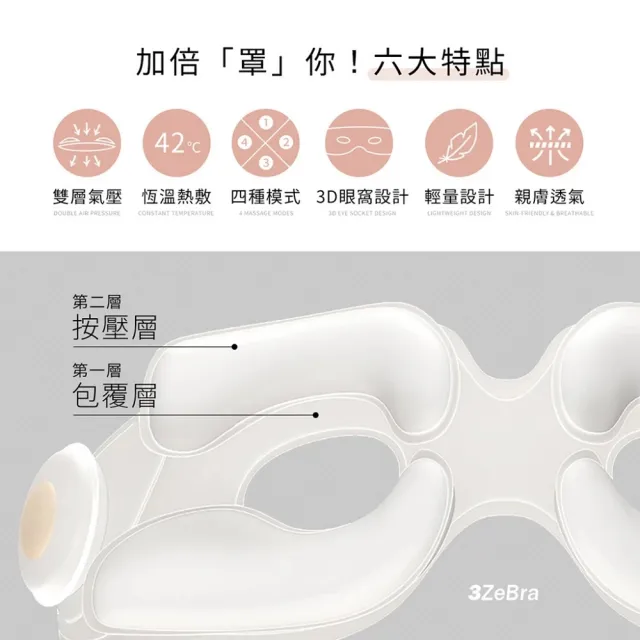 【3ZeBra 三隻斑馬】雙層氣壓深度按摩眼罩 G05-24(無線熱敷眼部按摩器 熱敷眼罩)
