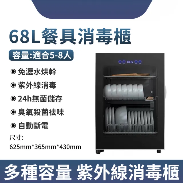 【2026】烘碗機推薦ptt》10款高評價人氣品牌排行榜 | BALIMAN情報局