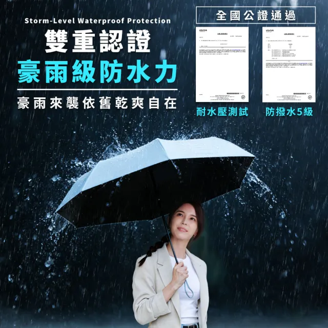 【JOJOGO 揪揪購】超速乾秒收輕羽傘 速乾傘 自動傘 輕量傘 晴雨傘 黑膠傘