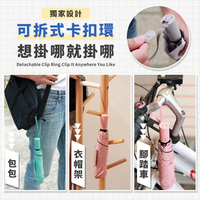 【JOJOGO 揪揪購】超速乾秒收輕羽傘 速乾傘 自動傘 輕量傘 晴雨傘 黑膠傘
