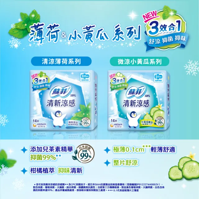 【Sofy 蘇菲】清新涼感薄荷/小黃瓜/洋甘菊 衛生棉箱購(23cm126片、25cm117片/29cm108片/35cm81片/褲型24片)