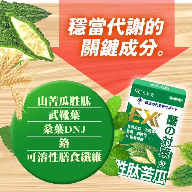 【元氣堂】醣的對策胜肽苦瓜膠囊 30粒/盒(穩定平衡 維持健康)