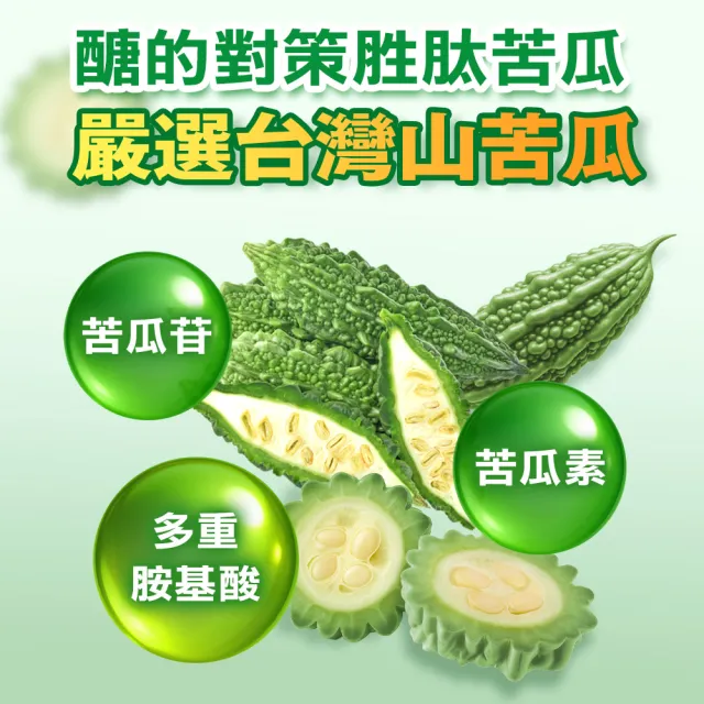 【元氣堂】醣的對策胜肽苦瓜膠囊 30粒/盒(穩定平衡 維持健康)