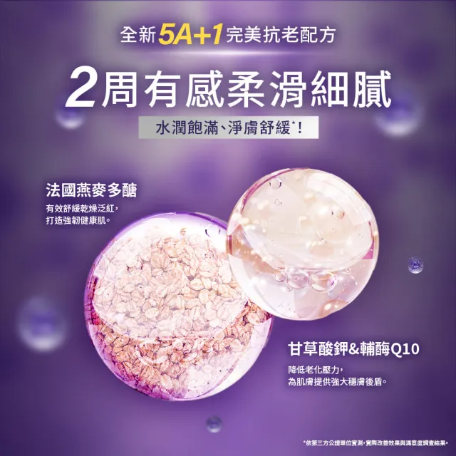 【Neogence 霓淨思】0.3%活膚保濕A醇精露150ml