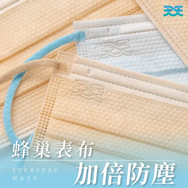 【天天】成人醫療平面口罩3盒組 共150片(50入/盒)
