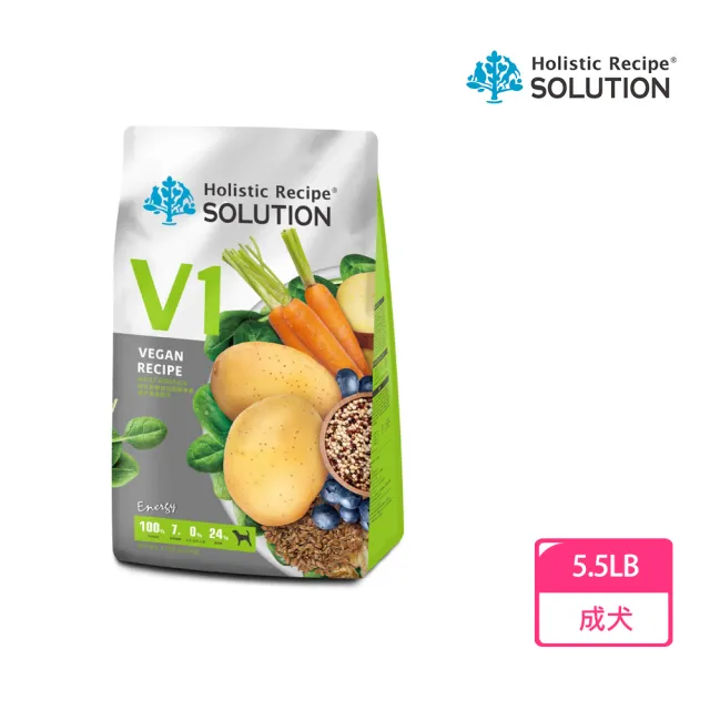 【2026】素食狗飼料推薦｜10款高評價人氣品牌排行榜 | BALIMAN情報局