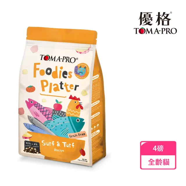【2026】優格貓飼料推薦｜10款高評價人氣品牌排行榜 | BALIMAN情報局