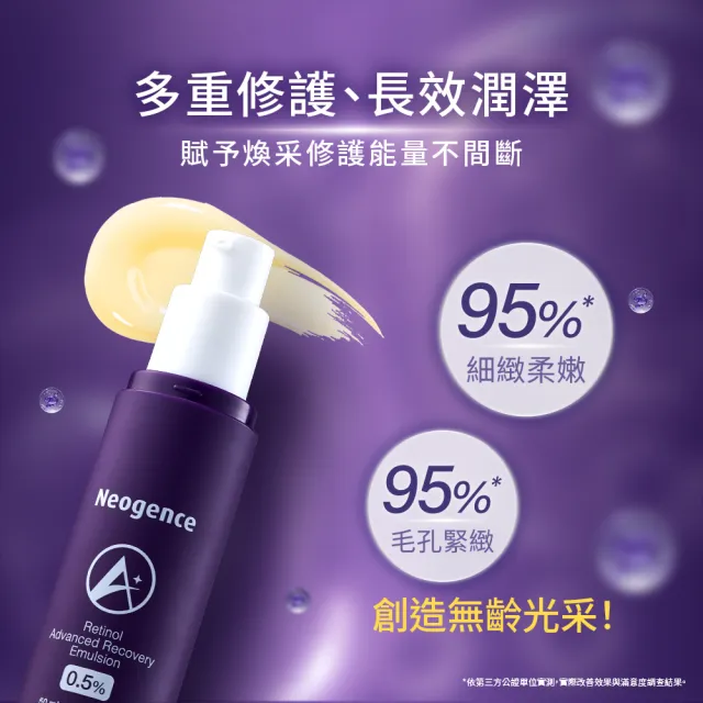 【Neogence 霓淨思】0.5%穩膚煥采A醇修護乳50ml