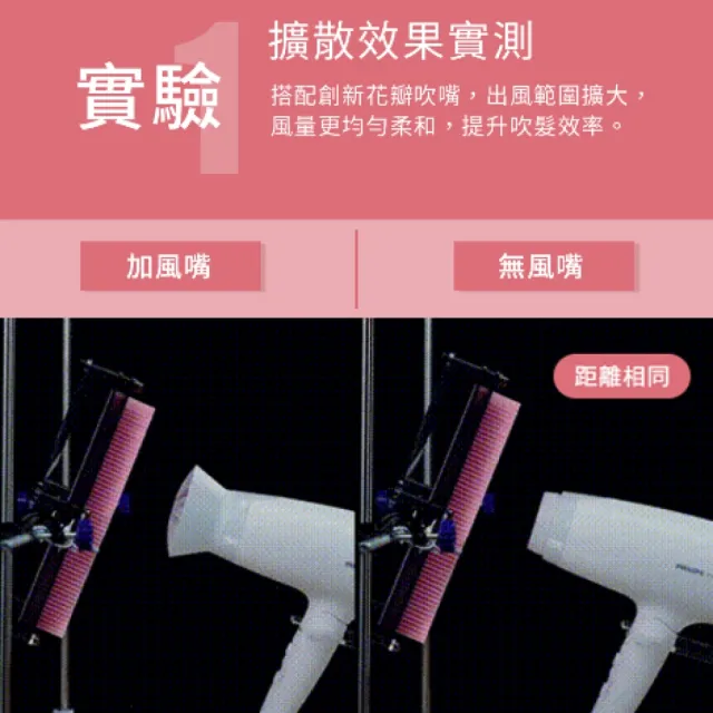 【Philips 飛利浦】BHD356 輕量溫控護髮吹風機 (柔漾粉/花瓣吹嘴/2000萬負離子/官方直營)