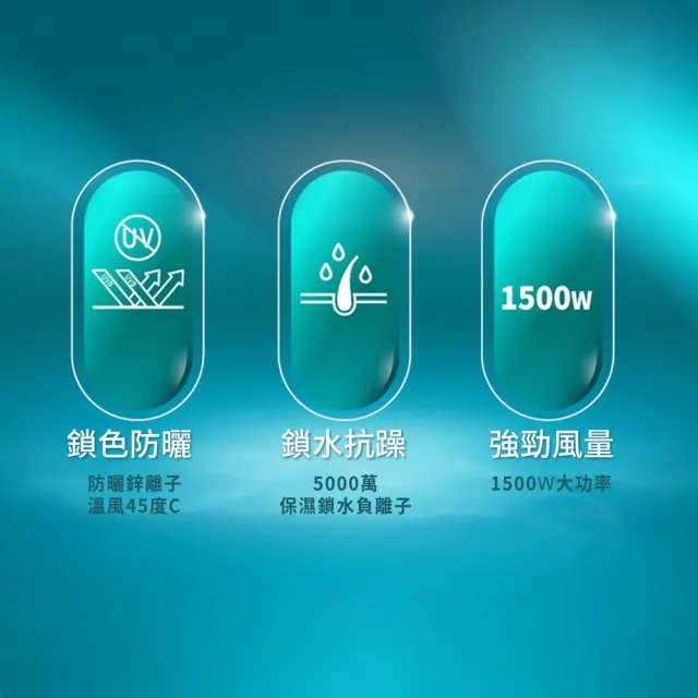 【Philips 飛利浦】BHD399 水潤護色負離子吹風機 (兩色任選/5000萬負離子/染燙修護/官方直營)