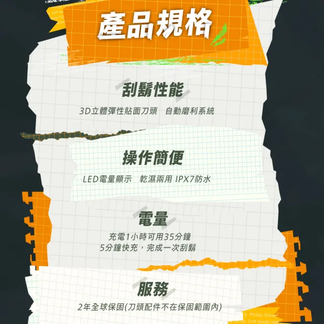 【Philips 飛利浦】S1882/02 潮流系列三刀頭電鬍刀 (IPX7防水/彈性貼面/官方直營)