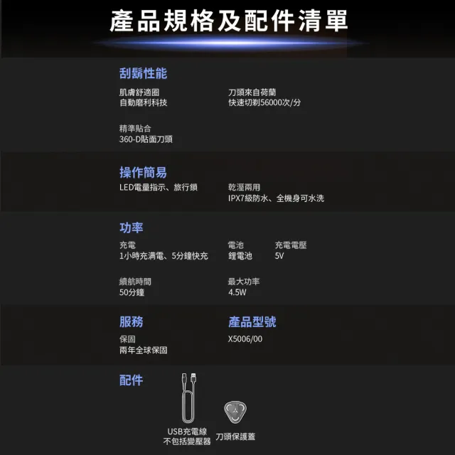 【Philips 飛利浦】X5006 俐落X系列電鬍刀 (SkinProtect護膚/IPX7防水/官方直營)