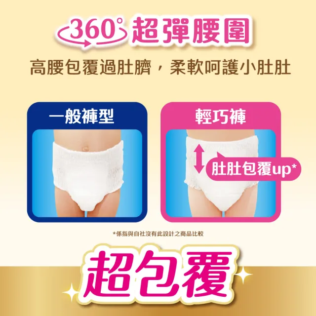 【滿意寶寶】極上呵護輕巧褲L-XL 5箱組(日本白金/尿布)