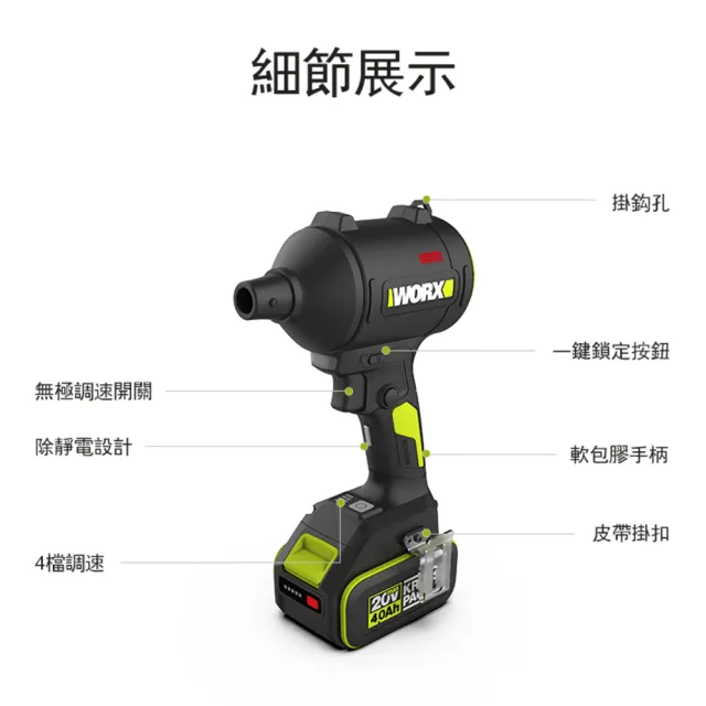 【WORX 威克士】20V 鋰電無刷空氣除塵槍 WU093.9+F49(可使用美沃奇電池 鼓風機 吹塵槍 吹葉機 無刷)