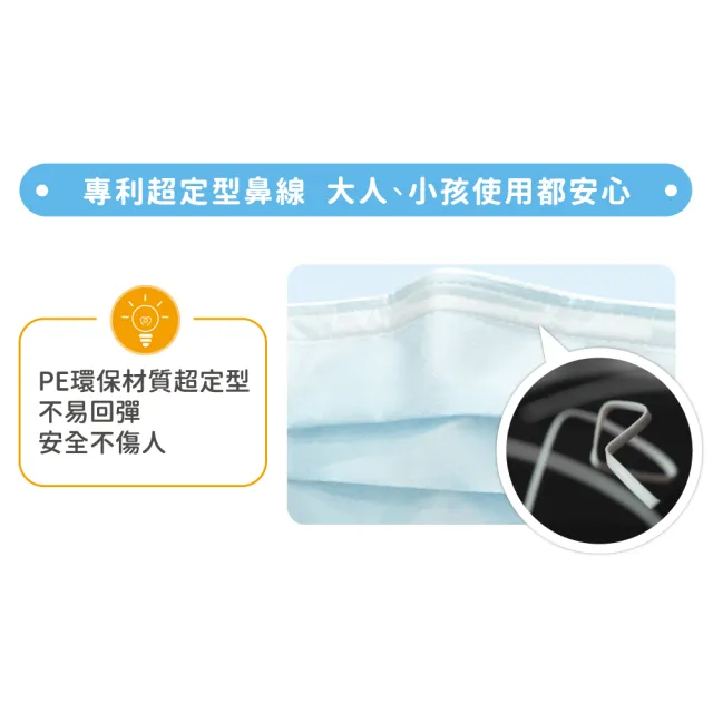 【匠心】兒童平面醫療口罩 - 藍色 防疫必備(小臉女生/兒童適用 - 50入/盒)