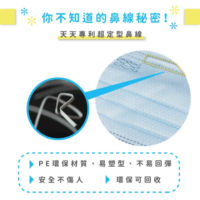 【天天】成人平面醫用口罩 撞色新風潮*5盒(50入/盒)