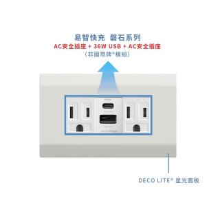 【易智快充】磐石系列-國際牌™ Panasonic™ DECO LITE™面板 36W USB快充插座(36W USB+AC安全插座*2)