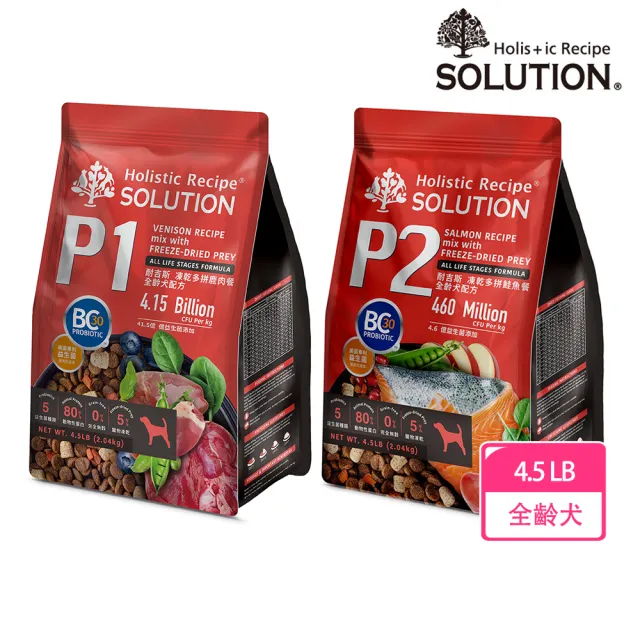 【2026】耐吉斯狗飼料推薦ptt》10款高評價人氣品牌排行榜 | BALIMAN情報局