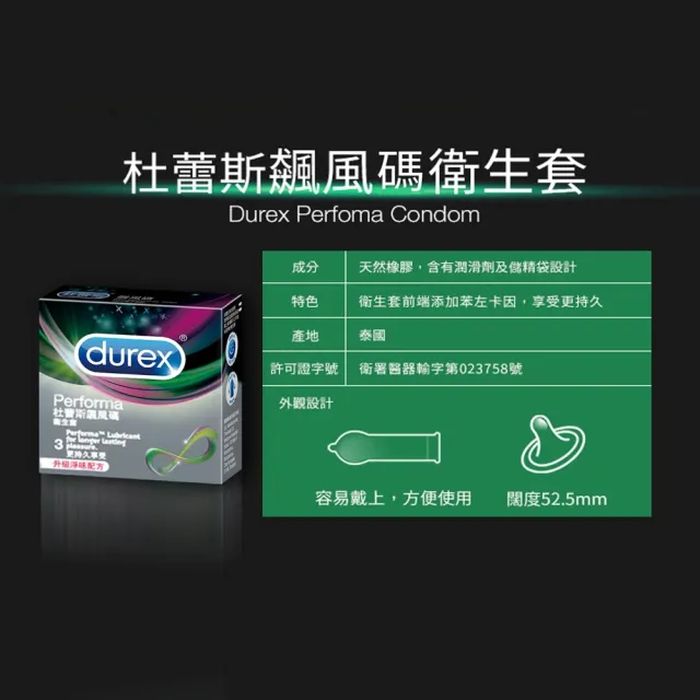 【Durex 杜蕾斯】飆風碼衛生套2盒(共6入 保險套/衛生套/避孕套/安全套/避孕/保險套推薦)