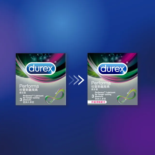 【Durex 杜蕾斯】飆風碼衛生套2盒(共6入 保險套/衛生套/避孕套/安全套/避孕/保險套推薦)