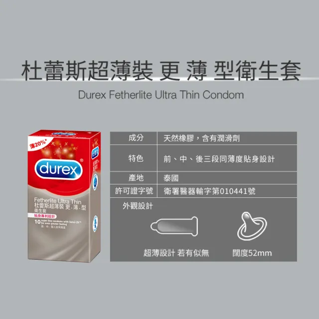 【Durex 杜蕾斯】超薄裝更薄型10入+AIR輕薄幻隱潤滑裝8入x2保險套(共26入-避孕套/衛生套/極致輕薄系列)