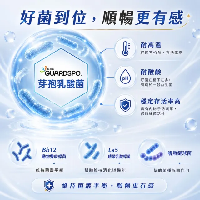 【LOHAS優活】LBS有酵益生菌 3g*30包/盒(幫助消化、促進新陳代謝)
