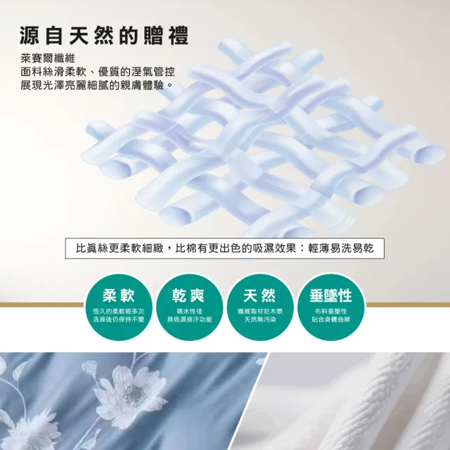 【Sleep Peacefully 寢室安居】石墨烯萊賽爾天絲鋪棉四季涼被 5x6.5尺(台灣製造) 涼被/冷氣毯