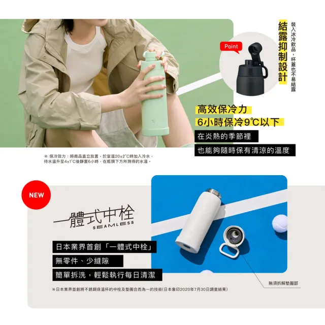 【ZOJIRUSHI 象印】不銹鋼真空提把保冷瓶-1000ml(SD-KA100H 保冰/環保杯)