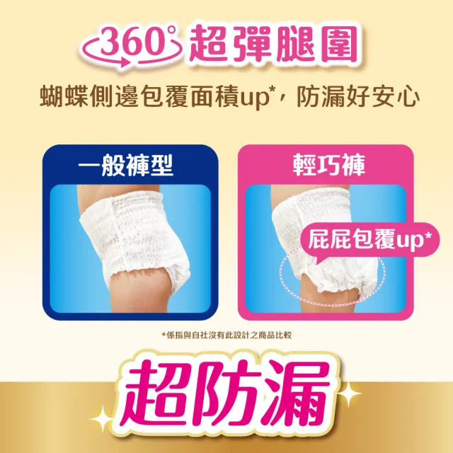 【滿意寶寶】獨家-極上呵護輕巧褲L-XL 4箱組(褲型/日本製)