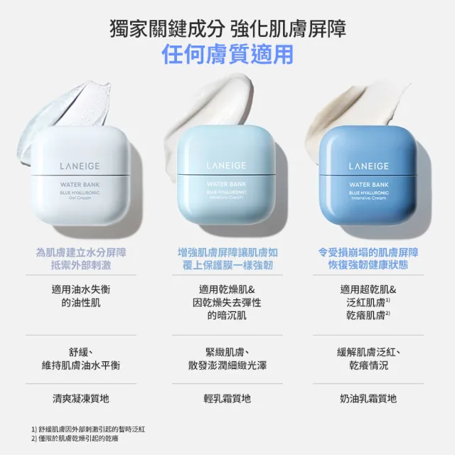 【LANEIGE 蘭芝】官方直營 水酷修護保濕精壩雙星組(保濕精華 50ml 保濕霜 50ml 送禮首選)