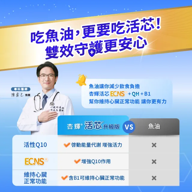 【SINPHAR 杏輝】活芯升級版軟膠囊 國家健康食品 5入(共300粒 Q10 專利成分ECNS 提升2倍耐力降低6成5疲累感