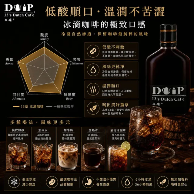【13章】13章專業冰滴久釀6入組(160ml/瓶)