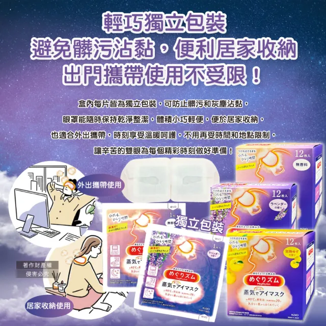 【Kao 花王】日本KAO花王-約40°C休息時光蒸氣溫感耳掛式熱敷眼罩12片/盒(透氣溫潤加溫熱循環眼膜眼罩溫暖