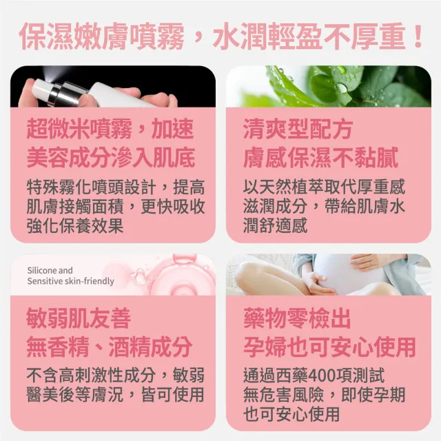 【FJ 豐傑生醫】玫瑰潤澤青春露-150ml/瓶(機能性化妝水ｘ保濕噴霧)