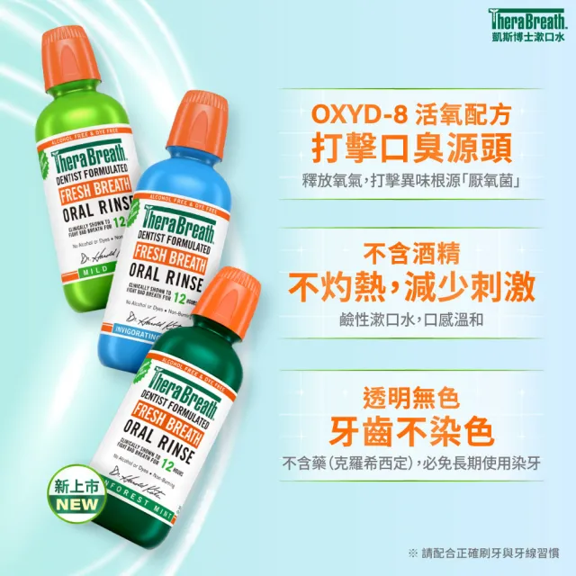 【TheraBreath 凱斯博士】任選 無酒精漱口水 473ml(溫和薄荷/冰涼薄荷/雨林薄荷)