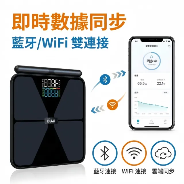 【小不記】八電極體脂計 56項數據 精準檢測 體脂秤 體重計 體脂計 體脂機 體重機 體脂體重計 智能體脂秤