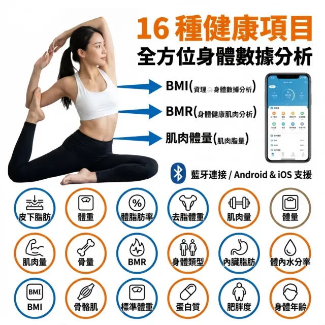 【小不記】八電極體脂計 56項數據 精準檢測 體脂秤 體重計 體脂計 體脂機 體重機 體脂體重計 智能體脂秤
