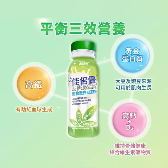 【維維樂】佳倍優 植物蛋白配方 24瓶(高鐵高鈣 無加糖 全素可食)