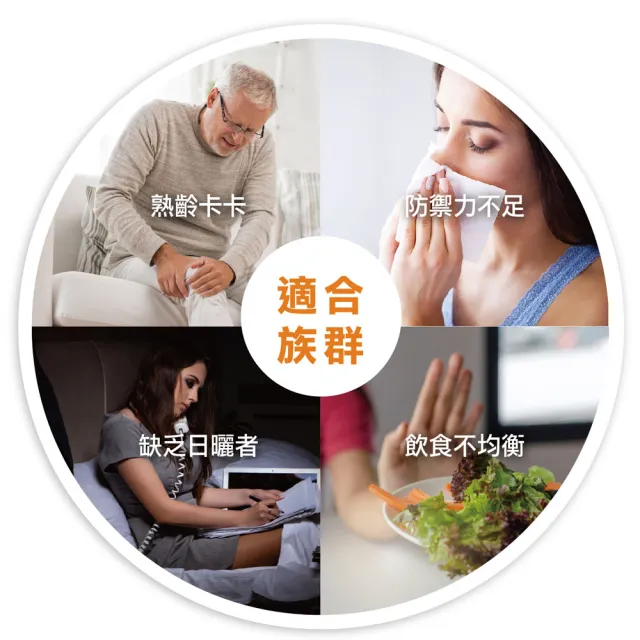 【Doppelherz 德之寶】C1000+D3緩釋錠30錠/盒(德國雙心)