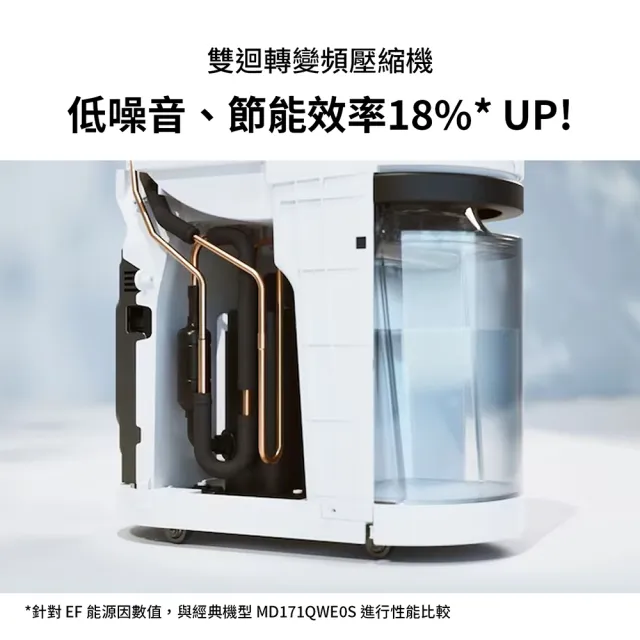 【LG 樂金】官方旗艦 一級能效◆22公升UV抑菌雙變頻除濕機 DE221MWE0