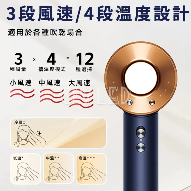 【UVLED 鈺創合成】高速馬達吹風機/大風量+恆溫護髮 (高速吹風機/恆溫吹風機/強力吹風機/沙龍高速吹風)
