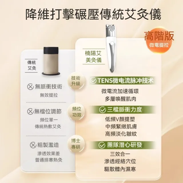 【楠陽艾】升級微電版-面部桃花灸美容儀(臉部美容儀 臉部艾灸棒 面部按摩儀交換禮物 新年禮物)