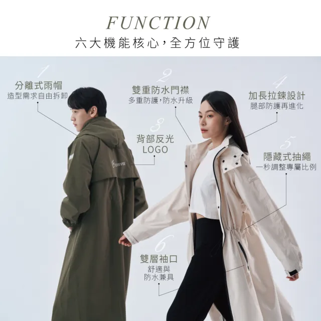 | BALIMAN情報局 【2026】風雨衣推薦|10款高評價人氣品牌排行榜 | BALIMAN情報局