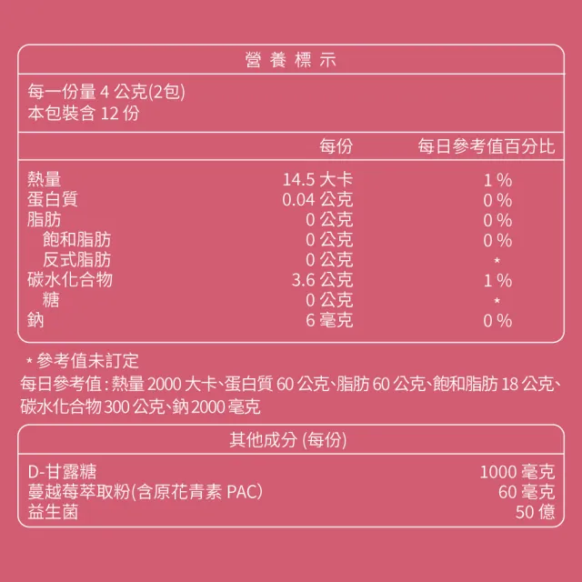 【大研生醫】淨密樂蔓越莓甘露糖粉包24包X10盒