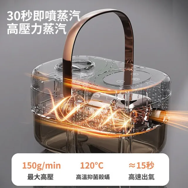【Quality 聚家】高壓蒸汽機 清洗劑 廚房油煙機清潔 殺菌消毒/除蟎 標配款/高溫蒸汽/多檔調節