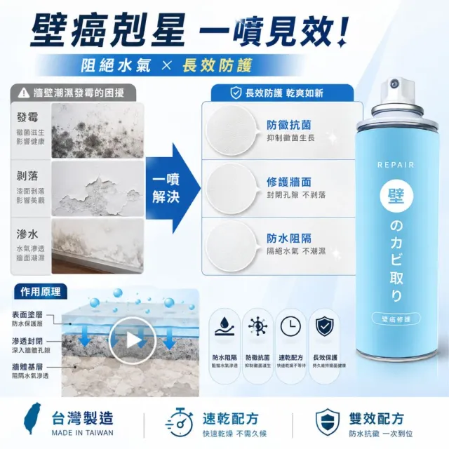 【寶媽咪】強效修復壁癌噴霧1入(升級450ml/噴了壁癌不再長/不泛黃)